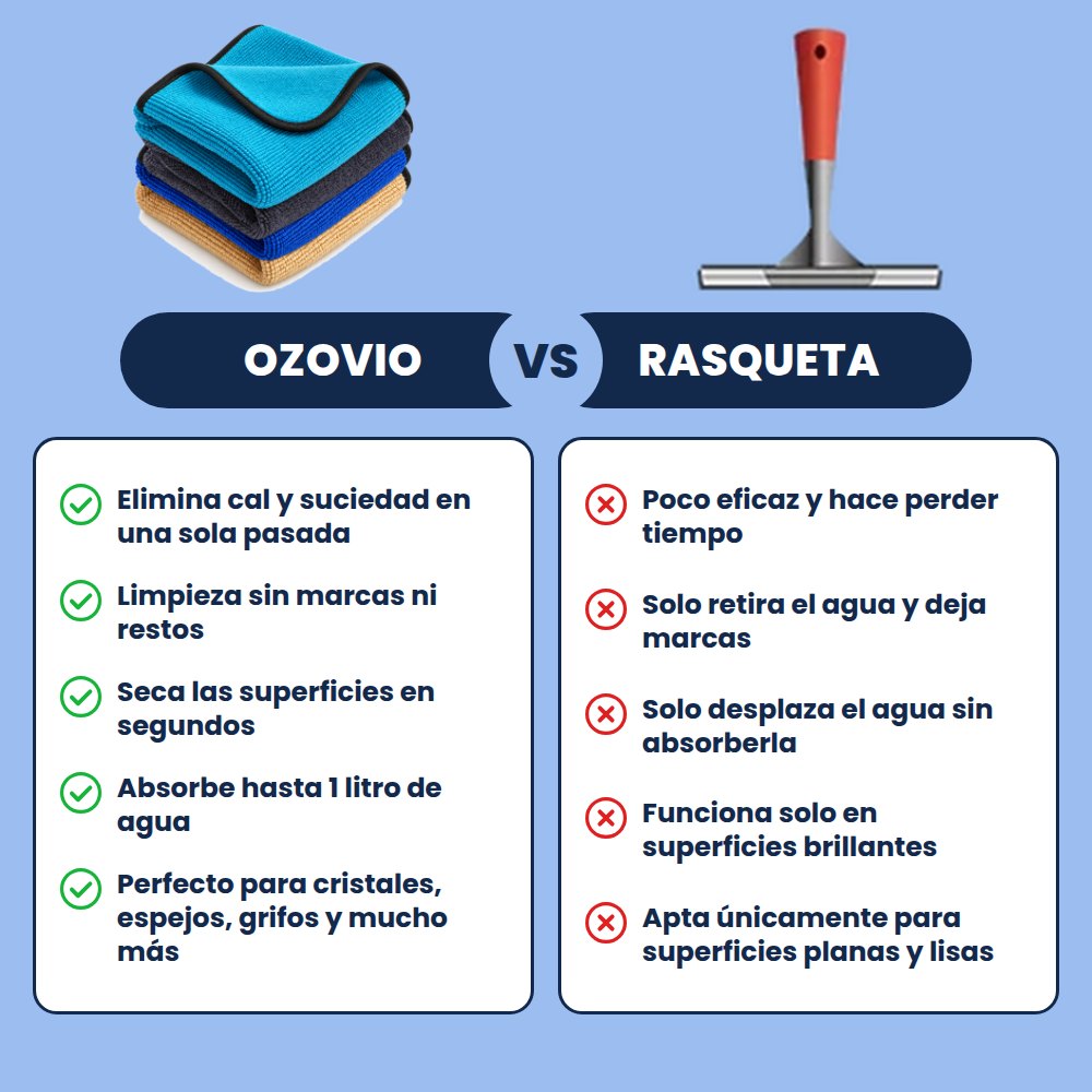 OZOVIO vs rasqueta